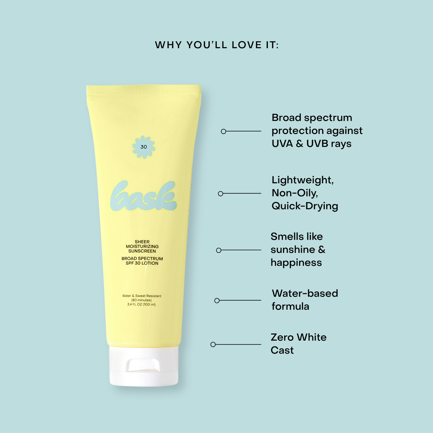 Bask SPF 30 Lotion Sunscreen Travel Size