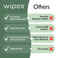 Wipex Embody Plant Based Natural Body Wipes