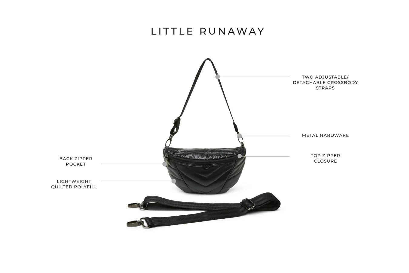 Little Runaway - Sunlight Blonde