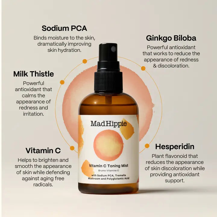 Vitamin C Toning Mist - Facial Mist Hydrating Spray
