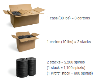 EcoEnclose - SpiroPack Nest Eco - Kraft 100% Recycled - 10 lbs