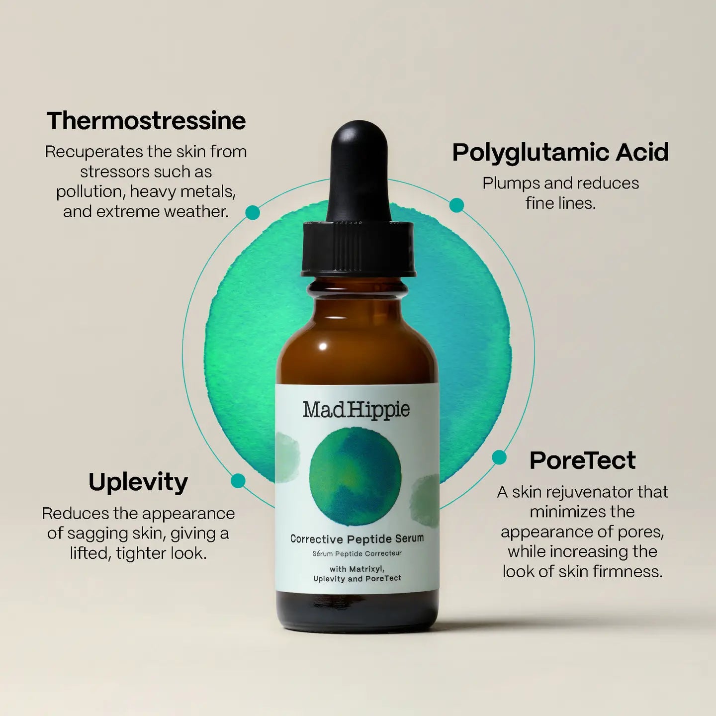 Corrective Peptide Serum - Anti-Wrinkle Cream For Face