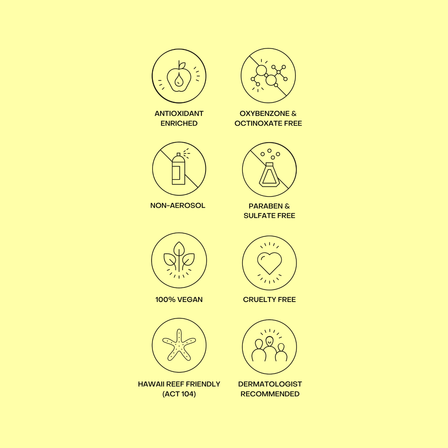 Bask SPF 50 Non-Aerosol Spray Sunscreen