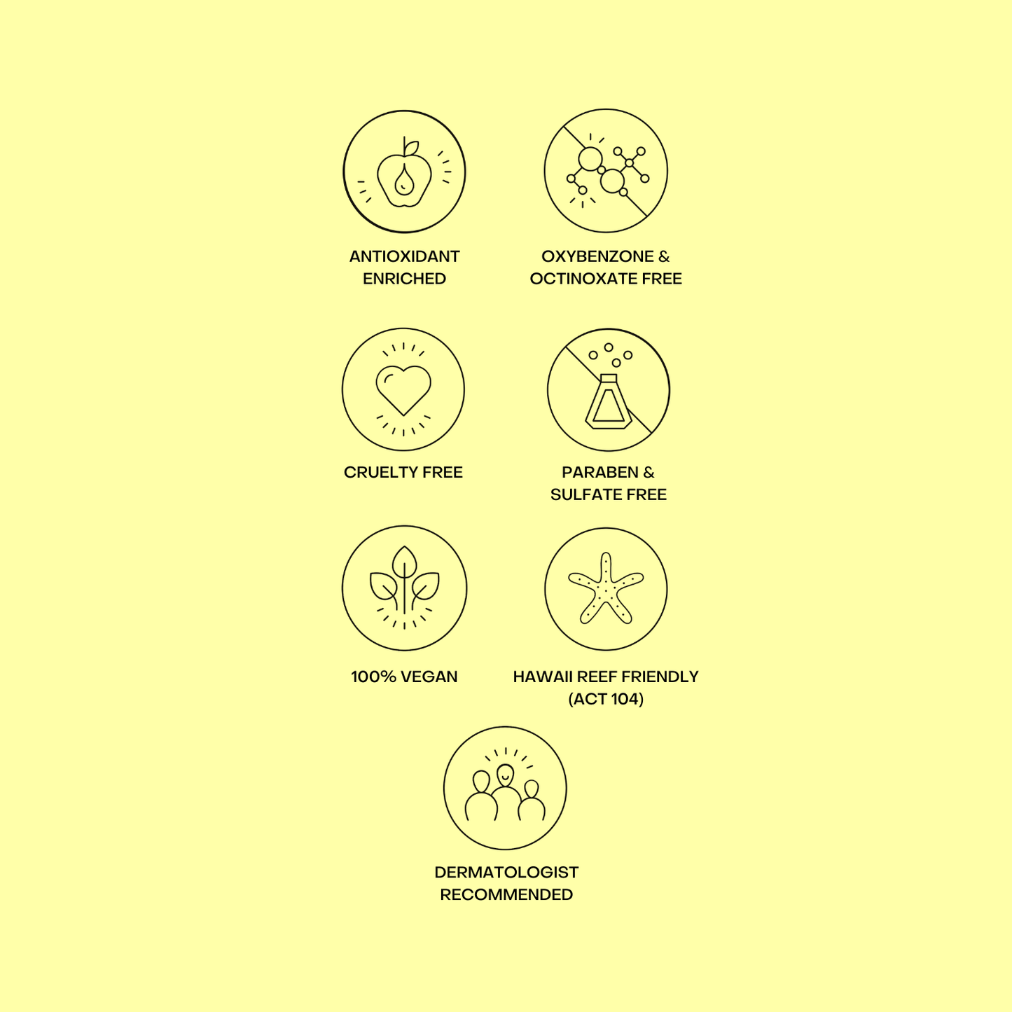 Bask SPF 30 Lotion Sunscreen Travel Size